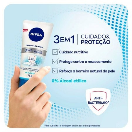 Nivea Creme Maos Locao Deo Hidratante Antibac 3 Em 1 75g 
